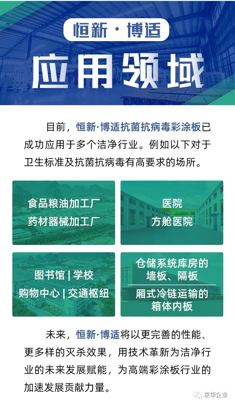 潔凈行業專用彩涂板 抗菌抗病毒｜恒新·博適